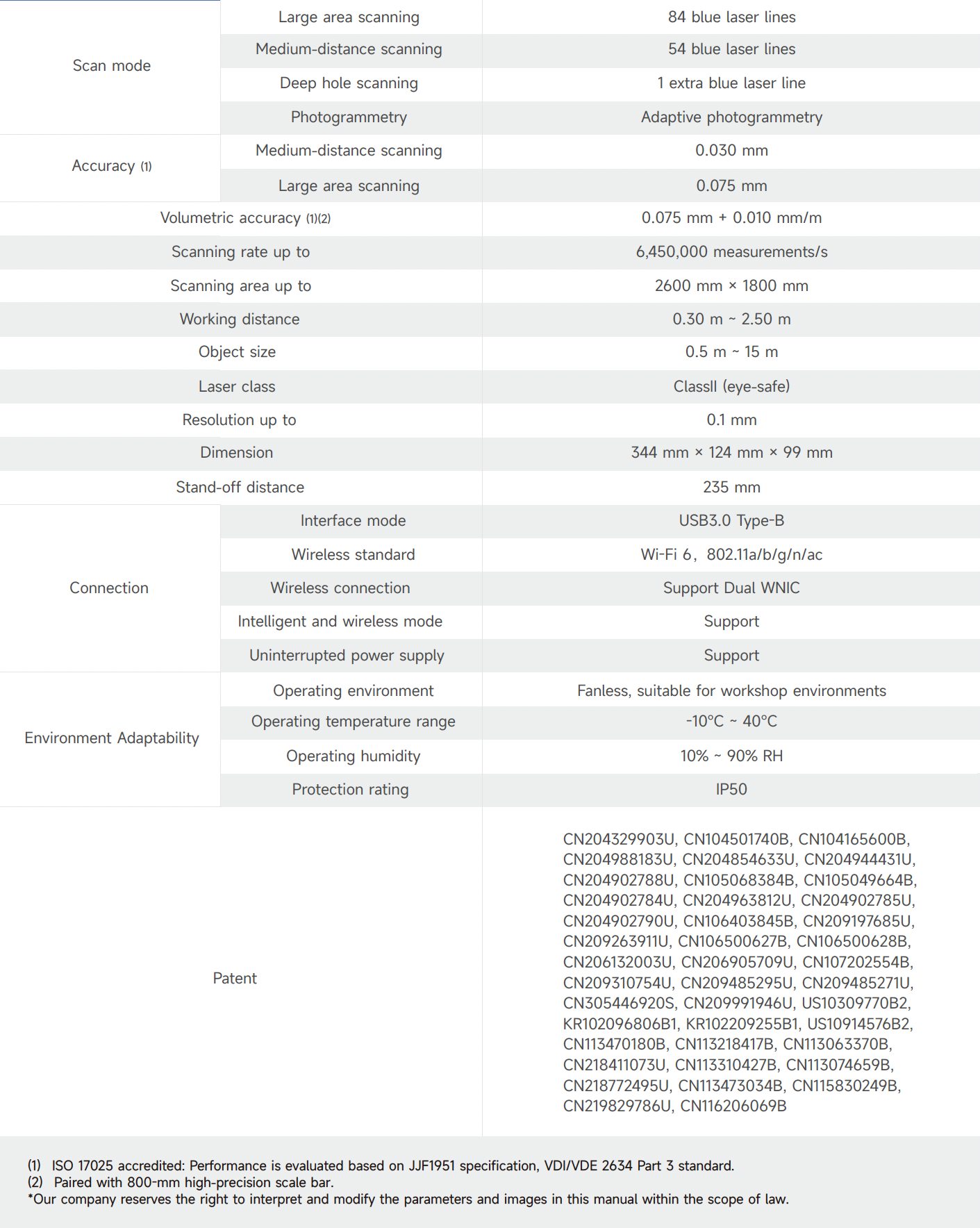 KScan-X - HAK Metrology - KSCAN-X-specifications