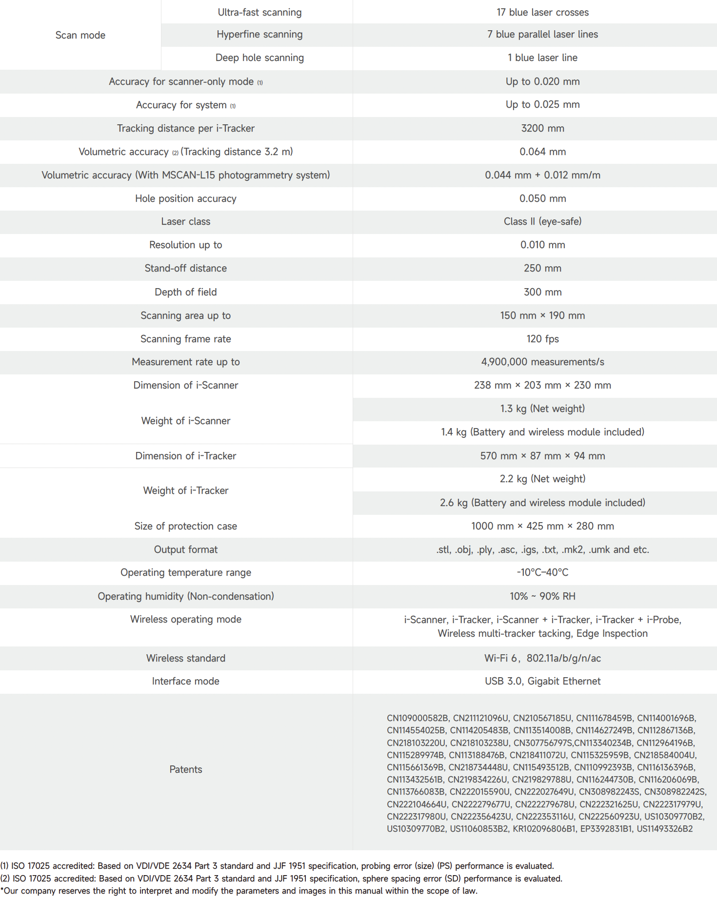 NimbleTrack-CR - HAK Metrology - NimbleTrack-CR-specifications