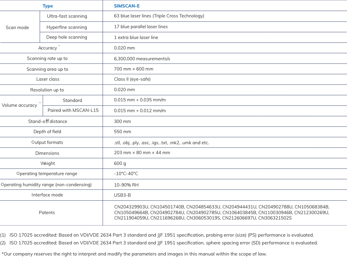 SimScan-E - HAK Metrology - simscan-e-specifications